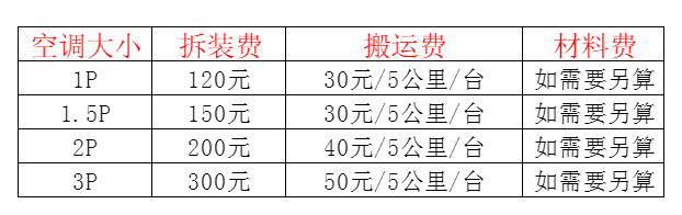 且末空调移机及费用电话在哪里找